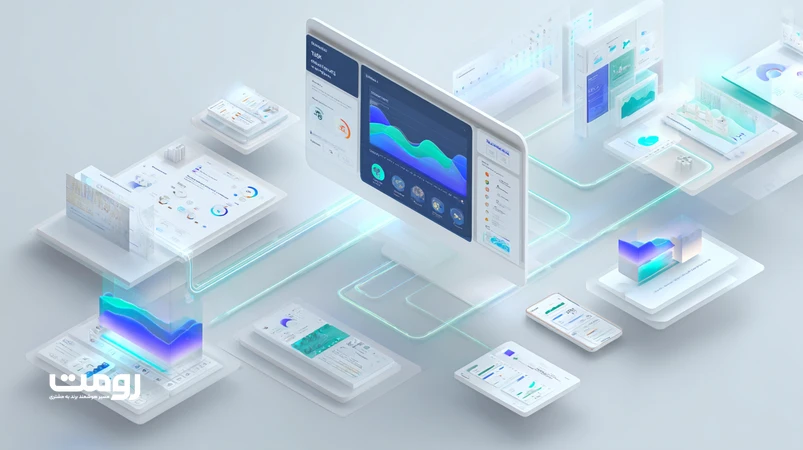 تصویر ایزومتریک از وب‌سایت خودآموز که براساس دادهٔ رفتاری و Predictive UX ماژول‌ها را جابجا می‌کند؛ شامل هیت‌مپ، نمودار و موبایل/دسکتاپ.