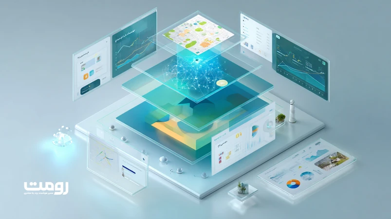 تصویر ایزومتریک از مرکز تحلیل استراتژی محتوا با هوش مصنوعی که ساختار پیلار-کلستر رقبا و سیگنال‌های سئو را برای تمایز برند در ۲۰۲۶ نمایش می‌دهد