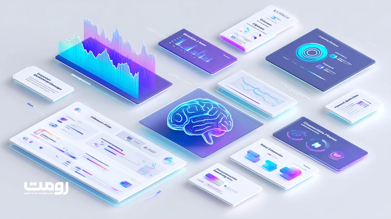 تصویر ایزومتریک داشبورد تست تجربه کاربری با هوش مصنوعی؛ تحلیل رفتار واقعی کاربر، خوشه‌بندی، هشدارهای ناهنجاری و چرخهٔ بهینه‌سازی خودکار