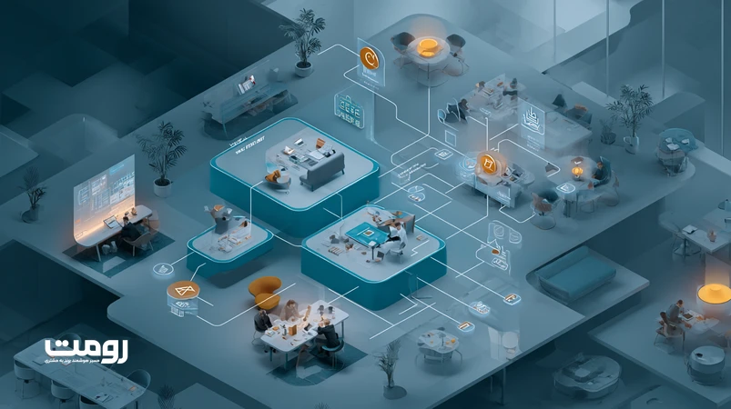 تصویر ایزومتریک از نقش ChatGPT در تقویت EEAT برند ایرانی؛ نمایش گراف دانش، معماری معنایی سایت و تیم محتوا در حال بهبود تخصص، تجربه، اقتدار و اعتماد