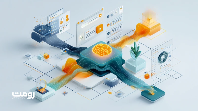 تصویر ایزومتریک از همگرایی ChatGPT و الگوریتم‌های گوگل با گراف دانش مشترک، نمایش تحلیل نیت، رنکینگ معنایی و استدلال پاسخ‌محور