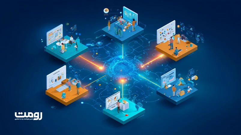 تصویر ایزومتریک از استراتژی محتوایی برندهای جهانی در 2026 با گراف معنایی، داشبورد داده و تجربه کاربری؛ تمرکز بر سئو معنایی و هوش مصنوعی