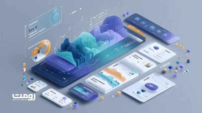 تصویر ایزومتریک داشبورد تحلیل Experience Signals 2026 با نمایش سیگنال‌های رفتاری، احساسی و شناختی کاربر در سئو و تجربه کاربری