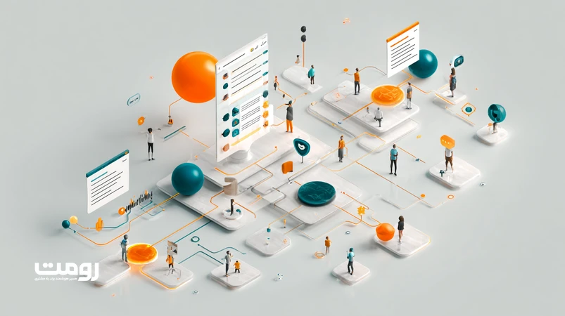 تصویر ایزومتریک از آینده شخصی‌سازی نتایج جست‌وجو؛ هسته نتایج مشترک با شاخه‌های شخصی‌سازی نرم، حباب‌های مکالمه هوش مصنوعی و نماد حریم خصوصی.