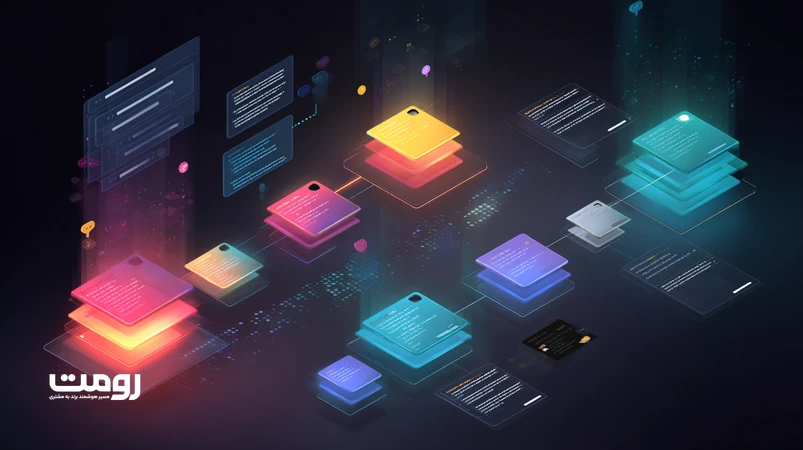 ایلوستریشن ایزومتریک از تبدیل داده‌های مکالمه‌ای به سیگنال‌های الگوریتم گوگل و پاسخ‌های ترکیبی SGE با مدل‌های Gemini