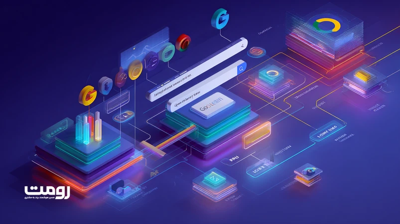 تصویر مفهومی مهاجرت گوگل از عبارت کلیدی به درک نیت کاربر با نمایش لایه‌های BERT، MUM و Gemini و گراف دانش در جست‌وجوی معناشناختی