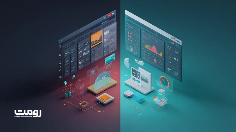 تصویر ایزومتریک مقایسهٔ طراحی وب‌سایت‌های ایرانی با ترندهای جهانی UX ۲۰۲۶؛ موبایل‌محوری، سرعت، ریزتعامل‌ها و شخصی‌سازی با هوش مصنوعی