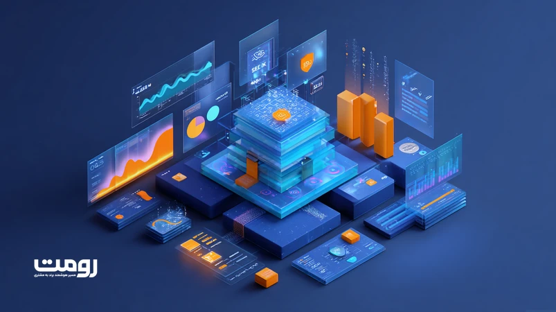 تصویر ایزومتریک سیستم سئوی مقاوم در ۲۰۲۶ با داشبورد رفتارمحور، موج‌های SERP و سپر مدیریت ریسک برای Core Updateهای پیوسته