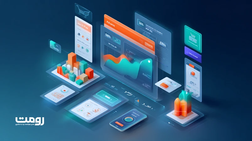 تصویر ایزومتریک از تحلیل اقتصادی طراحی وب با نمودار نرخ تبدیل، ارزش سبد خرید و المان‌های اعتماد برای افزایش فروش در ۲۰۲۶