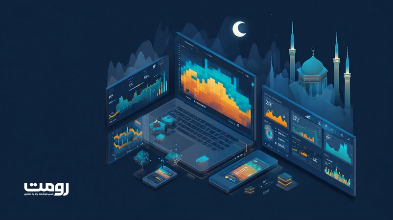 داشبورد پیش‌بینی زمان انتشار محتوا در 2026 با تقویم فارسی، هیت‌مپ ساعتی، شاخص‌های CTR، Google Analytics و سیگنال‌های Discover برای کاربران ایرانی