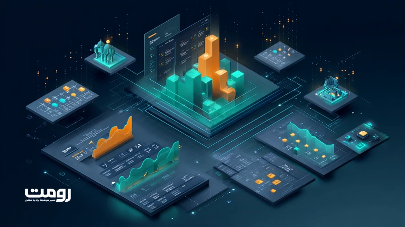 تصویر ایزومتریک موتور پیش‌بینی سئو ۲۰۲۶ با نمودارهای سری‌زمانی، داشبورد تصمیم و تقویم ایرانی؛ نمایش نقش مدل‌های پیش‌بینی در برنامه‌ریزی محتوا.