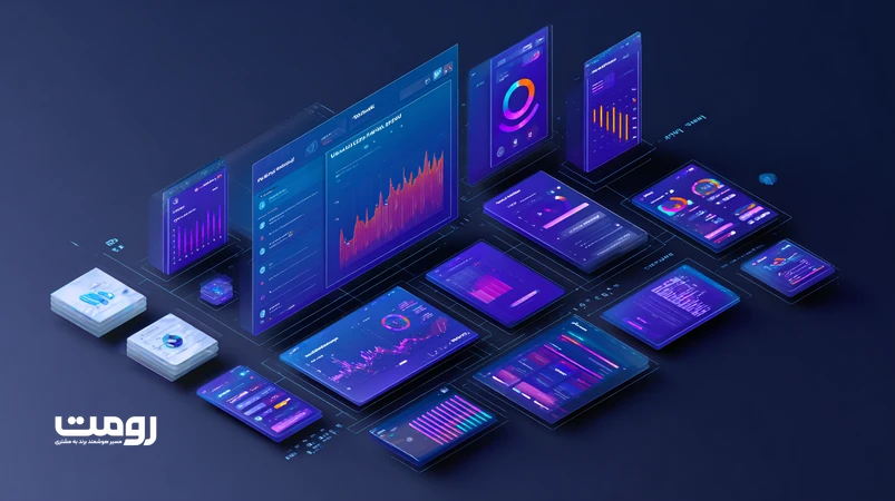 تصویر ایزومتریک از تبدیل Insightهای سئو مانند Heatmap و Query Clusters به وایرفریم و رابط کاربری موبایل‌محور برای طراحی داده‌محور