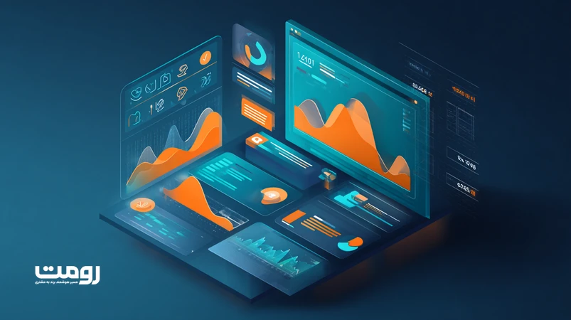 تصویر ایزومتریک از داشبورد یک وب‌سایت حرفه‌ای با نمودار رشد دو برابری ROI بازاریابی، قیف تبدیل، اعتماد و سرعت سایت