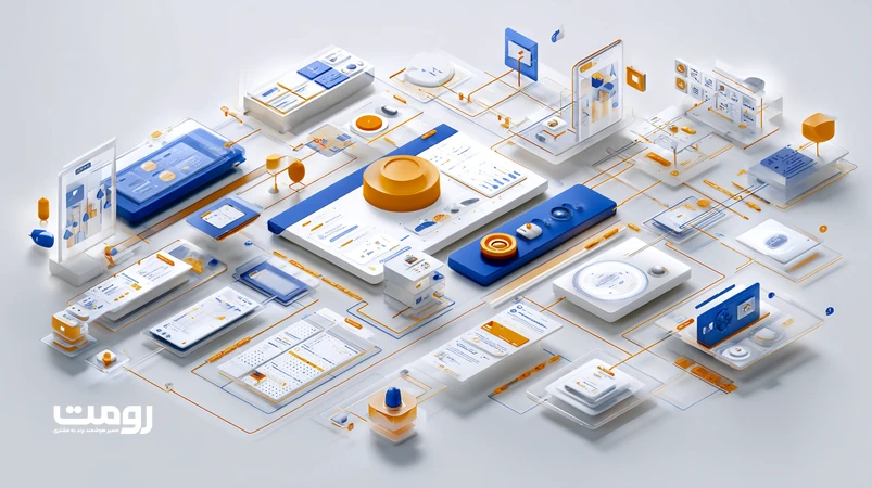 تصویر ایزومتریک از یک وب‌سایت مدرن که پیام برند را به تجربه کاربر در استراتژی بازاریابی 2026 تبدیل می‌کند؛ شامل پنل‌های UI، مسیر کاربر و خوشه‌های محتوایی.