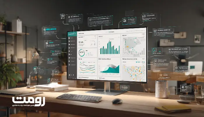 داشبورد بازاریابی پر از KPI مانند کلیک، بازدید، نرخ تبدیل، CAC و ROAS در کنار نمایی از دستیار هوش مصنوعی که داده‌ها را تفسیر می‌کند و پیشنهادهای عملی برای اقدام ارائه می‌دهد؛ تأکید بر تبدیل داده به بینش و بینش به تصمیم‌گیری.