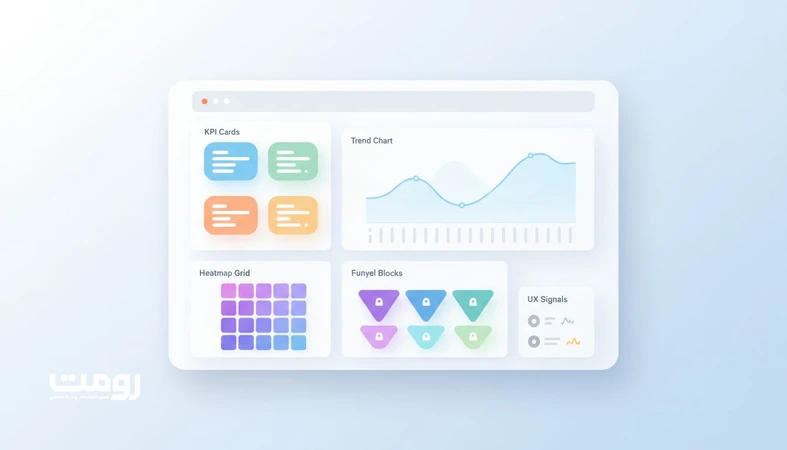 داشبورد تحلیلی مینیمال درباره هوش مصنوعی در روابط عمومی دیجیتال و نقش الگوریتم ها در شکل دهی روایت رسانه ای برند