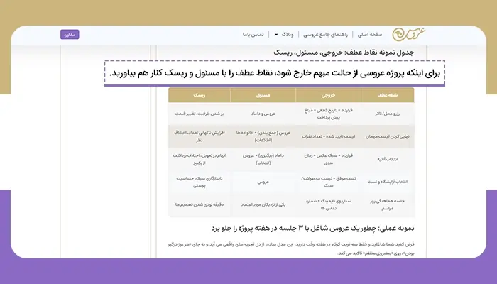 تولید محتوای سایت عروس