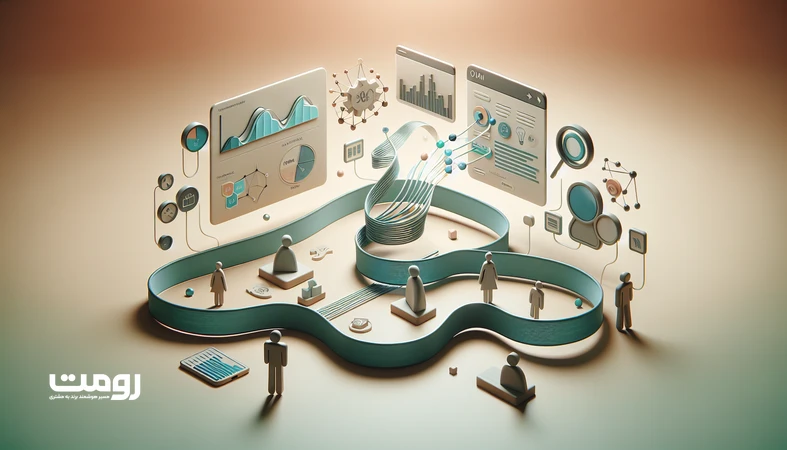 تصویر مفهومی از آینده برندینگ دیجیتال با اتصال داده‌های رفتاری، طراحی تجربه کاربری و روایت یکپارچه برای ساخت برند پایدار