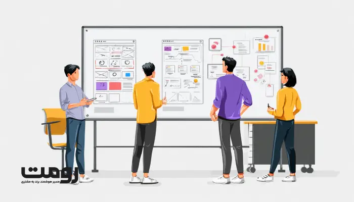 تیم طراحی در حال بررسی و تحلیل ساختار اطلاعات و نمودارهای مختلف در جلسه استراتژیک برای بهبود طراحی و معماری سایت.