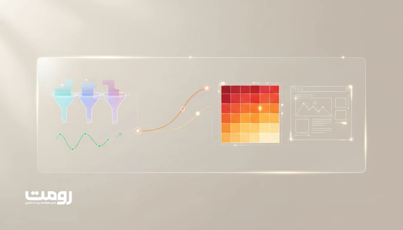 داشبورد تحلیلی UX و طراحی وب برای تصمیم‌سازی استراتژیک مدیران با نمایش قیف تبدیل و سیگنال‌های رفتار کاربر