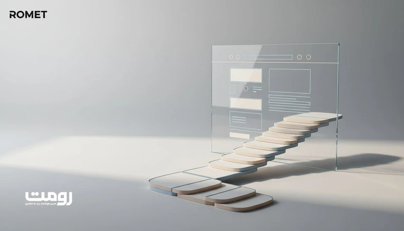 تصویر مینیمال از مسیر سفر مشتری که به یک وایرفریم وب‌سایت ختم می‌شود، نماد طراحی وب‌سایت به‌عنوان ستون اصلی استراتژی تجربه مشتری (CX).