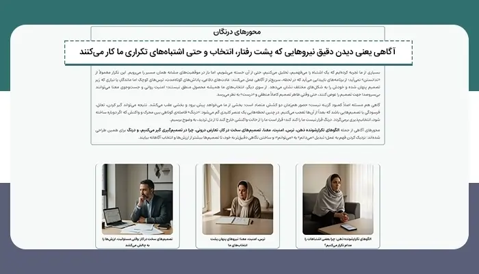 تولید محتوای مجله درنگان